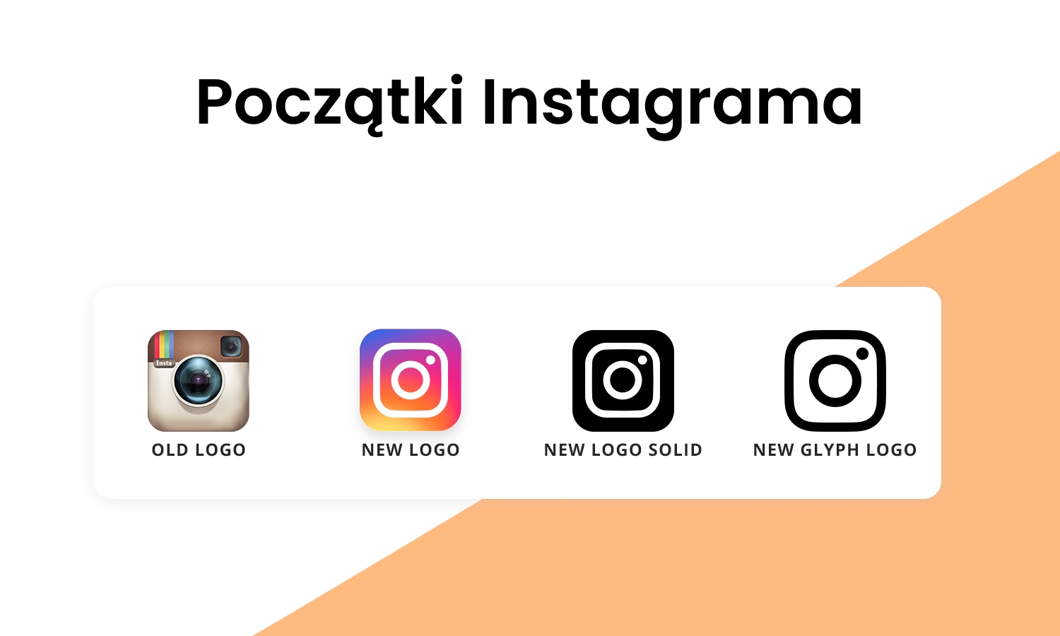 Początki Instagrama