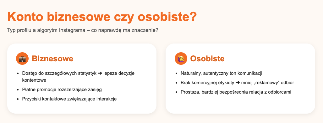 Konto osobiste czy konto firmowe na Instagramie